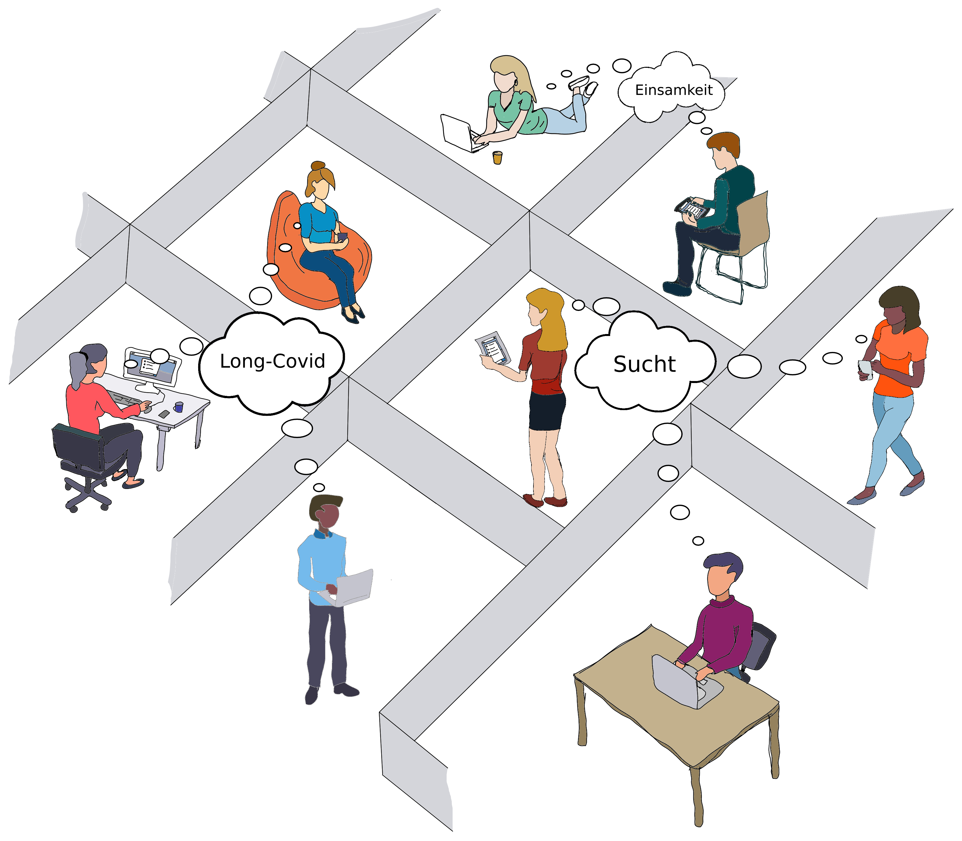 anonymer Selbsthilfe Chat Raum